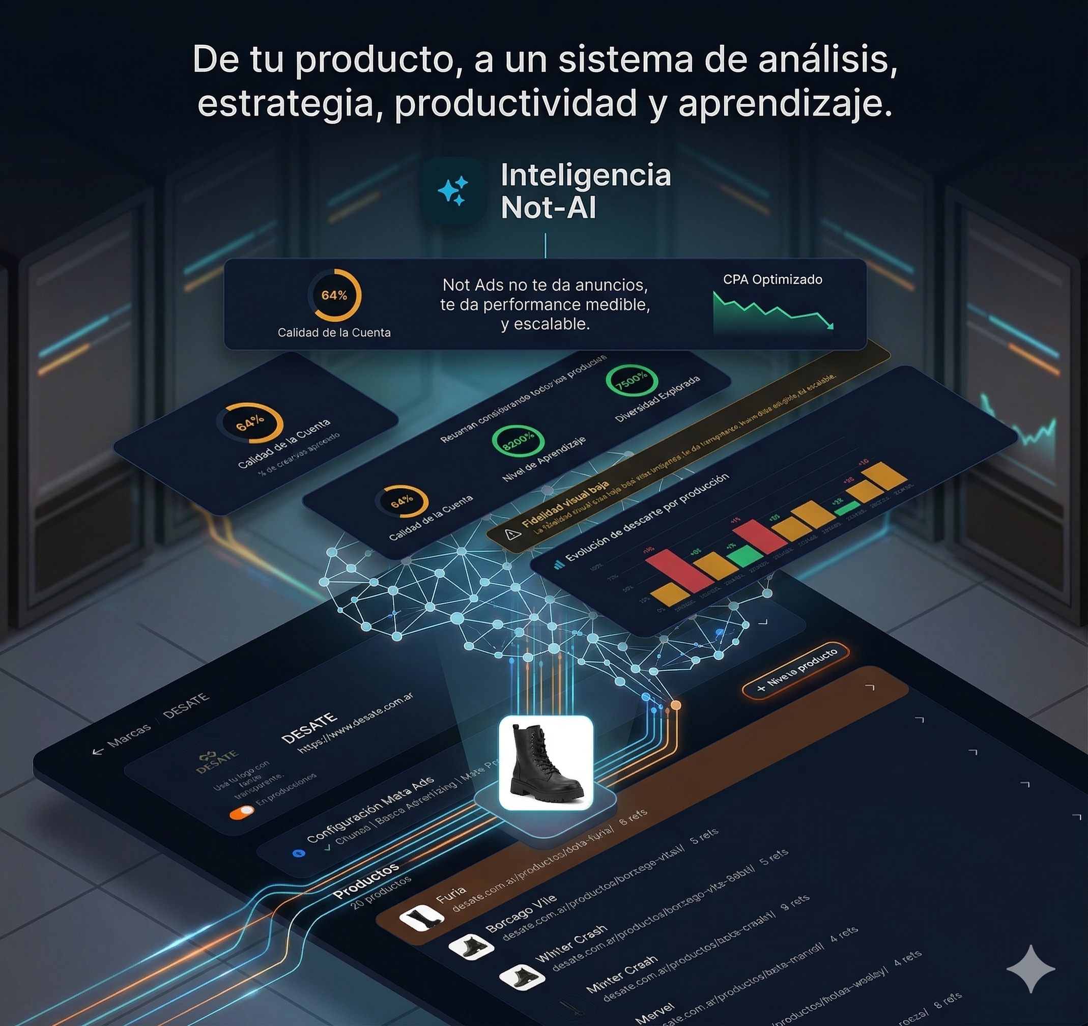 De tu producto a un sistema de análisis, estrategia, productividad y aprendizaje